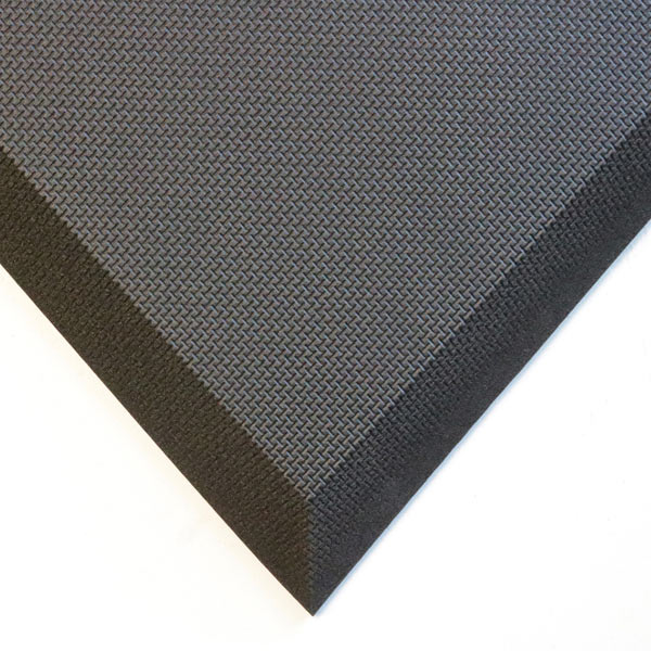 Escolta 2 Piece Anti-Fatigue Mat Set Trinx