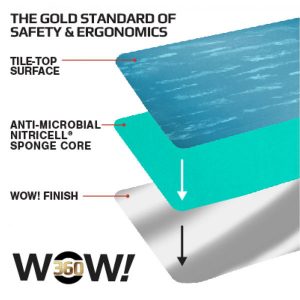 UltraSoft Tile-Top with WOW Finish