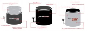 Powerblanket Drum Heater Product Models