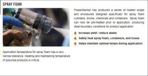Powerblanket Industries -Spray Foam